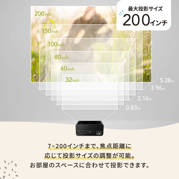 楽天市場】モバイル プロジェクター PicoCube 300plus タッチパッド 