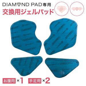 EMS  p WFV[g _Chpbh GNTTCY Ȃ ؃g   ̘r Mtg v[g ̓ ay NX}X z