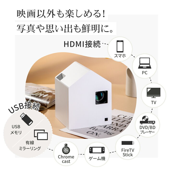 楽天市場】＼ マラソン中10％OFFクーポン ／家型 プロジェクター 