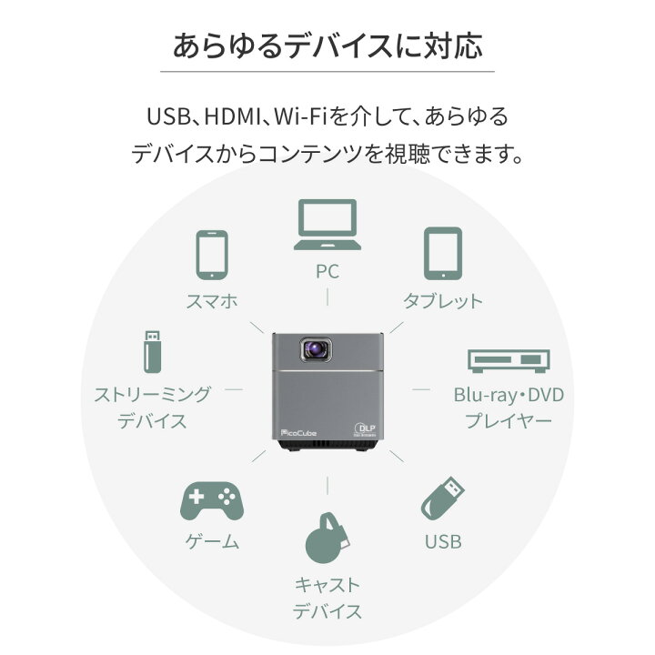 楽天市場】超小型プロジェクター PicoCube plus タッチパッド アプリ 