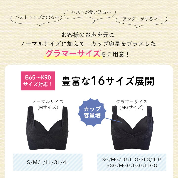 楽天市場 返品交換0円 ナイトブラ 夜寄るブラ コットン ナイトブラ 綿 育乳ブラ ブラジャー 大きいサイズ 補正下着 脇肉 垂れ ノン ワイヤーブラ はみ肉 脇高 ノンワイヤー 育乳 パッドなし 小胸 バストアップ ブラ 夜ブラ 産後 グラマー 下垂 ワイヤーなし 夜用