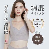 【返品交換0円】ナイトブラ 夜寄るブラコットン | 脇肉 ノンワイヤーブラ ノンワイヤー ブラ 大きいサイ…