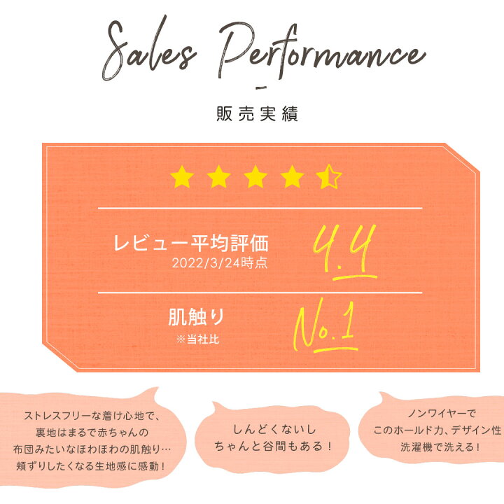 楽天市場 期間限定sale アウトレット ノンワイヤー もう離れ垂れへんブラ 機能性 育乳ブラ 育乳 ブラジャー バストアップブラ 補正下着 総レース 下着 いくにゅうぶら 大きいサイズ 補正ブラ 谷間 脇高ブラ レース ノンワイヤーブラ バスト 背中 着やせ 単品 かわいい
