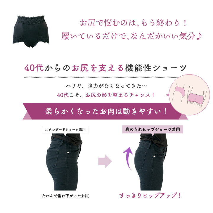 楽天市場 メール便対応 新商品 ほめられヒップショーツ 大きいサイズ 下着 ショーツ レディース 垂れ 尻 ぽっこりお腹 深ばきショーツ かわいい 40代 パンツ お腹すっぽりショーツ ハイウエスト パンティ 深め ヒップアップ 深履き 女性 50代 60代 黒 お腹おさえ 楽天市場 メール便対応 新商品 ほめられヒップショーツ 大きいサイズ 下着 ショーツ レディース 垂れ 尻 ぽっこりお腹 深ばきショーツ かわいい 40代 パンツ お腹すっぽりショーツ ハイウエスト パンティ 深め ヒップアップ 深履き 女性 50代 60代 黒 お腹おさえ