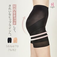 尻肉キャッチャー | ガードル ショーツ 骨盤 ヒップアップ 着圧 太もも ガードルショーツ 骨盤矯正 補正 …