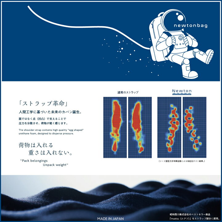 楽天市場】ポータークラシック Porter Classic ニュートン ビジネス 