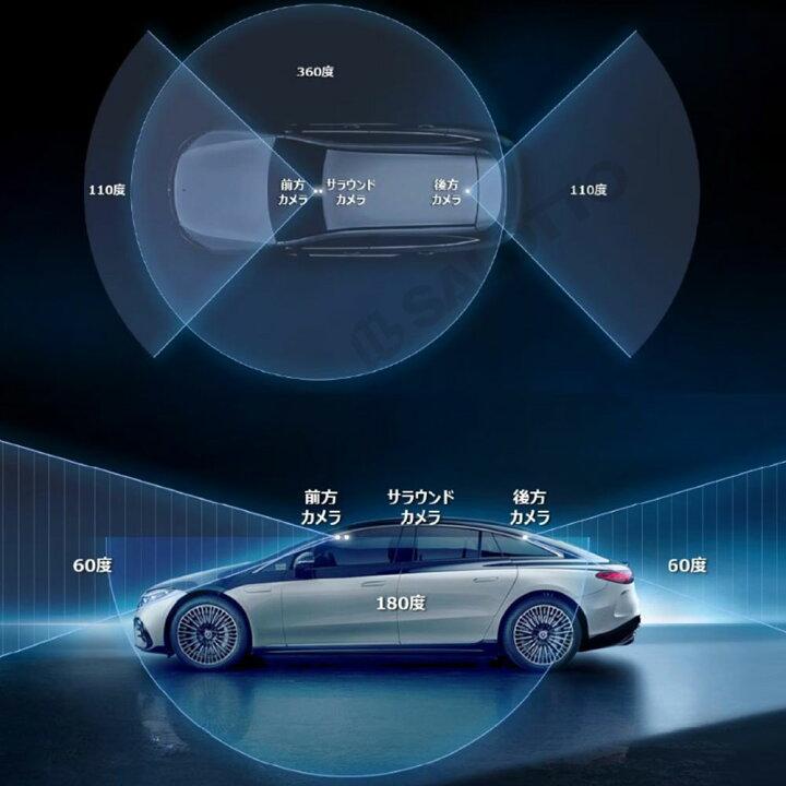 楽天市場】【 ベンツ 純正 】ドライブレコーダー 360 サラウンドカメラ  