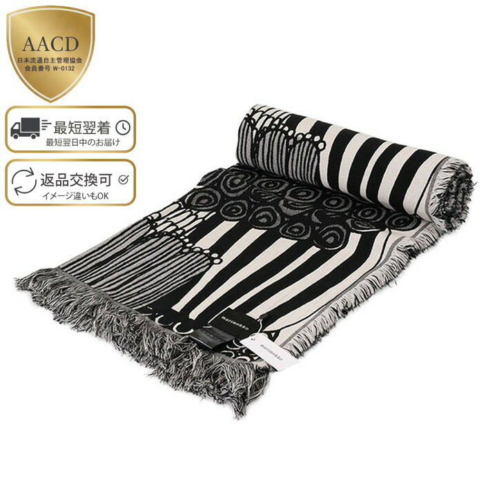 楽天市場】【ｸｰﾎﾟﾝ5%OFF】マリメッコ／MARIMEKKO 