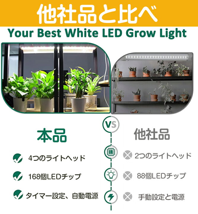楽天市場】【期間セール】【2個セット】植物育成ライト LED タイマー 