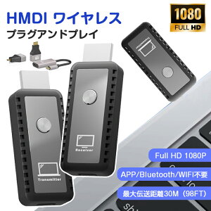 yő777~N[|zzzhdmi CX hdmi M@Zbg 30m` WiFisv ݒsv hdmi M@Zbg ^ ~[O HDMIgX~b^[ V[o[ ݉\ 擯