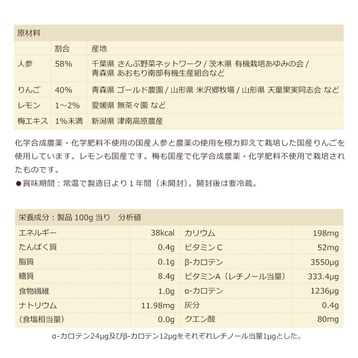 楽天市場 初回注文割引 人参ジュース 甘くておいしい しぼりたて 無添加 にんじんジュース キャロットジュース お試しセット 1000ml 3本 安心の国産 ニンジンジュース 人参 ジュース 砂糖不使用 初めてのお客様限定 お一人様一回限り イマココ ストア 楽天市場 初回注文割引 人参ジュース 甘くておいしい しぼりたて 無添加 にんじんジュース キャロットジュース お試しセット 1000ml 3本 安心の国産 ニンジンジュース 人参 ジュース 砂糖不使用 初めてのお客様限定 お一人様一回限り イマココ ストア