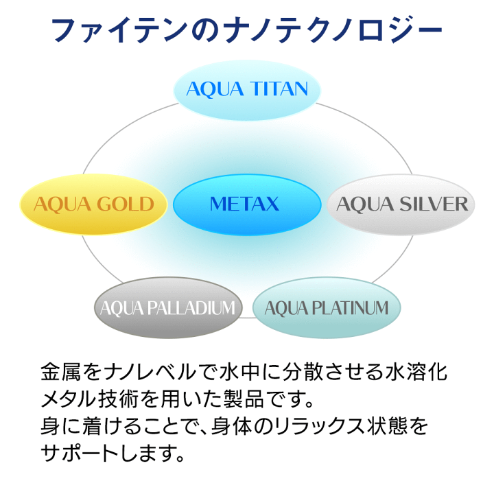 楽天市場】ファイテン RAKUWAネック メタックス チョッパー 楽天市場】ファイテン RAKUWAネック メタックス チョッパー