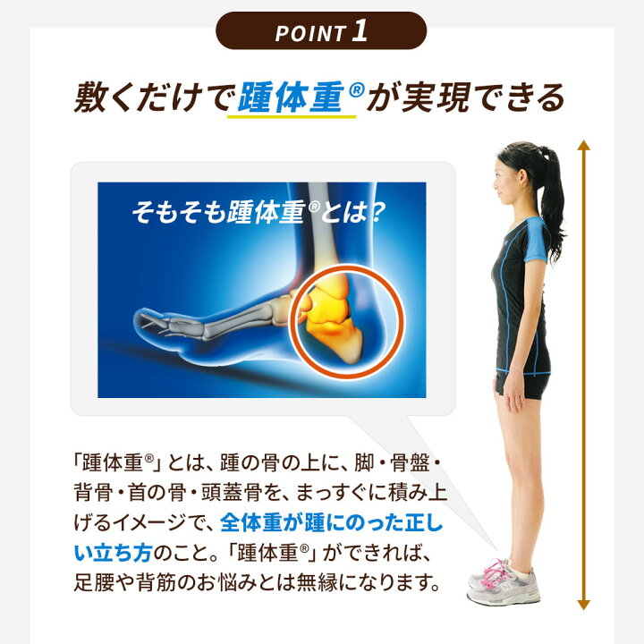 楽天市場】プライマリーウォーキング(R) インソール 姿勢矯正 立ち方 