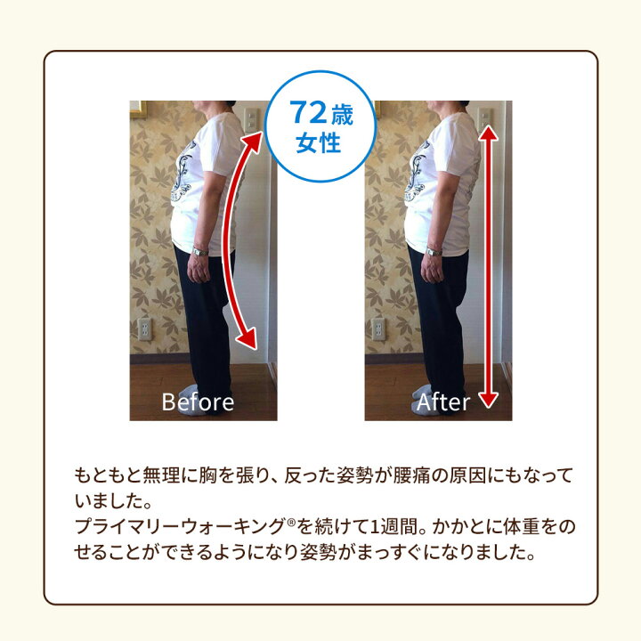 楽天市場】プライマリーウォーキング(R) インソール 姿勢矯正 立ち方 