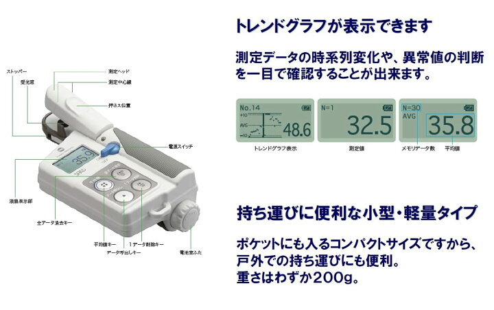 楽天市場】コニカミノルタ 葉緑素計 SPAD-502Plus : いまちゃす 楽天市場店