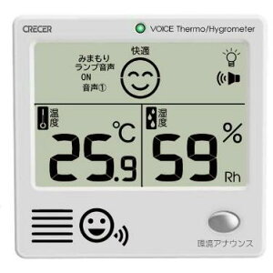 y䂤pPbgőzNZ ׂfW^xv CRV-1000 Œm点̂ŔMǑ΍CtGU΍ɂ΂