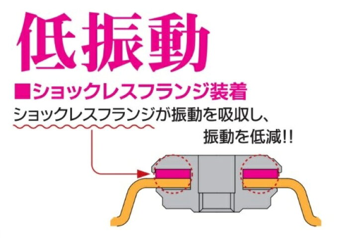 楽天市場】三京ダイヤモンド 塗膜 接着剤剥がし用 92φ×10M トマックス8 