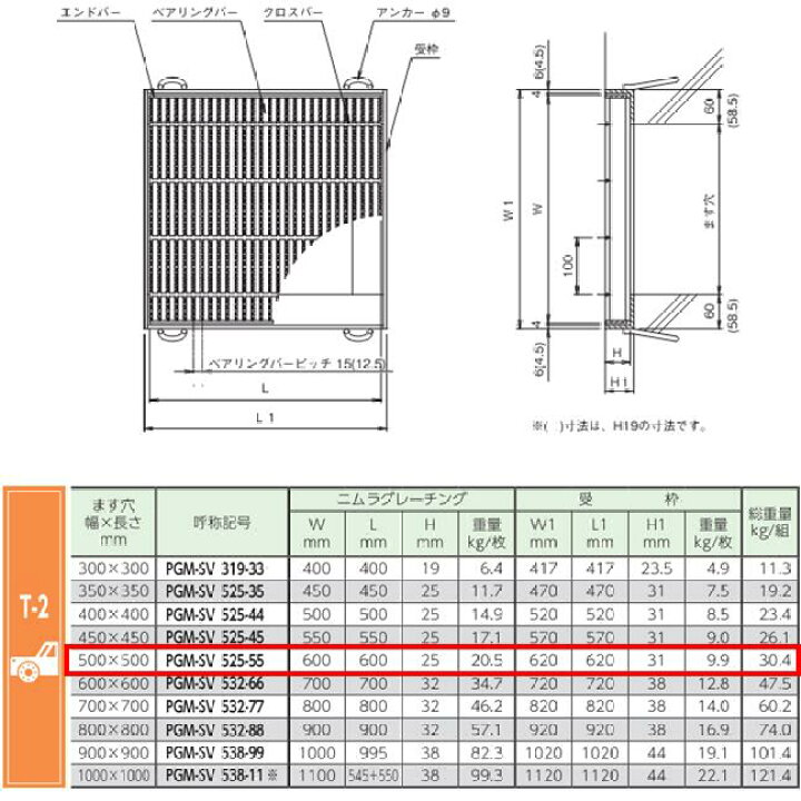 楽天市場】集水桝 グレーチング 桝内径500mm用 T2 細目 ノンスリップ 