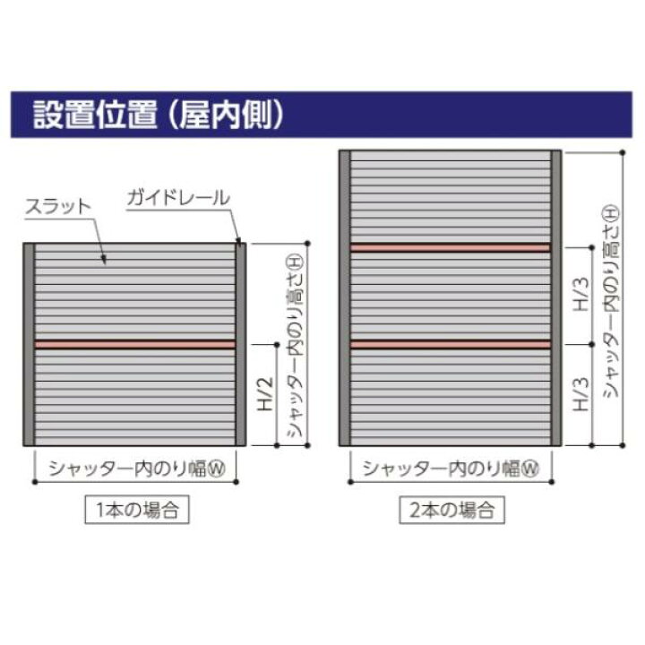 楽天市場】三和シャッター 台風対策 耐風ガード ショートタイプ 