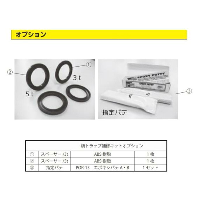 楽天市場】伊藤鉄工 椀トラップ補修キット T5-50RK IGS T5A T5B お椀 