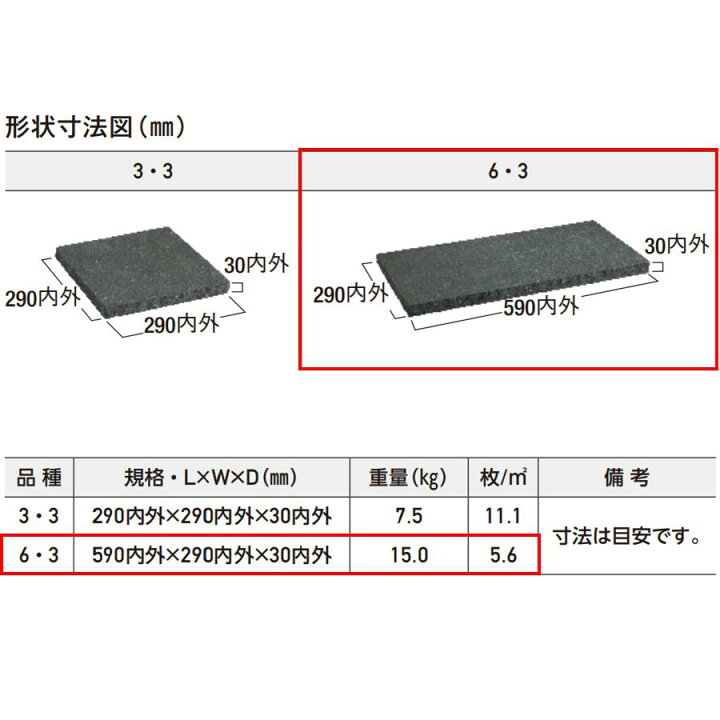 楽天市場】踏み石 ブラック 舗石 590mm×290mm 30mm厚 玄武岩 天然石 黒 