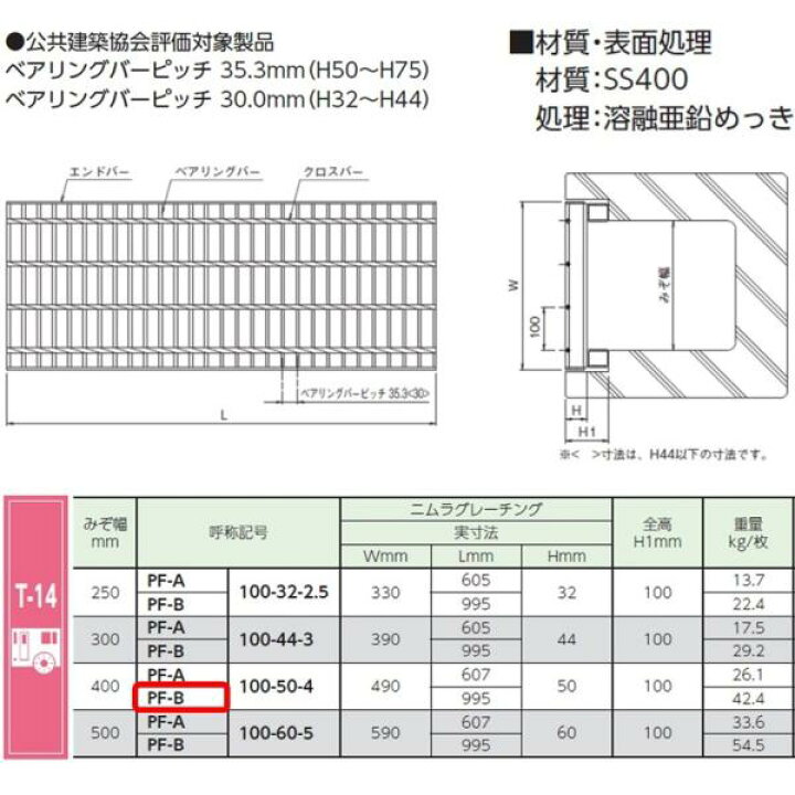 側溝 グレーチング 溝幅400mm T14 プレーン かさ上げ溝蓋 一般型 普通目 圧接式 995mm長 100mm高 溝蓋 ニムラ 鋼板製グレーチング みぞぶた 今戸屋建材 側溝 グレーチング 溝幅300mm T14 プレーン かさ上げ溝蓋 一般型 普通目 圧接式 995mm長 100mm高 溝蓋 ニムラ 鋼板製グレーチング みぞぶた