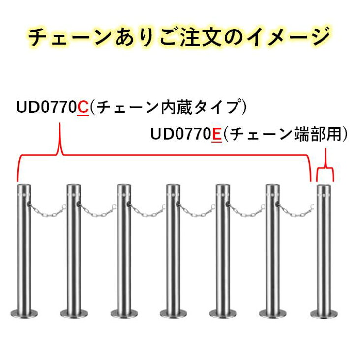 楽天市場】カネソウ 車止め Φ76.3×700 UD0770E 交換用 支柱のみ U 