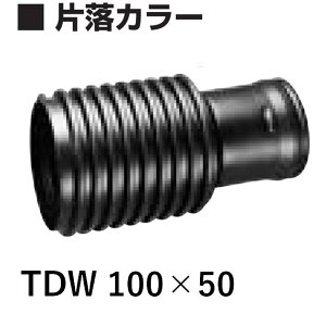 fJ Ë ЗJ[ 100×50 gh_uǗp TDWǊƃZbgwő