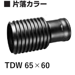 fJ Ë ЗJ[ 65×60 gh_uǗp TDWǊƃZbgwő