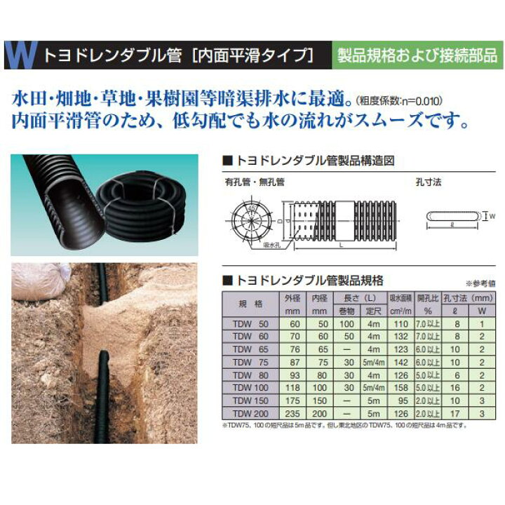 楽天市場】デンカ トヨドレン TDW-100 (100×30m) 無孔管 暗渠管 トヨ 