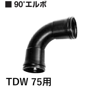 fJ Ë 90°G{ TDW75gh_uǗp TDWǊƃZbgwő