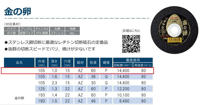楽天市場】レヂトン 金の卵 1箱10枚入 105×1.0×15 切断砥石 ベビー 