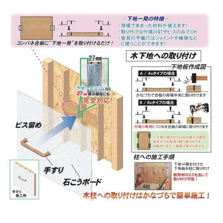 楽天市場】下地一発 Bタイプ 40個入 合板12mm 角スタッド 木下地兼用 