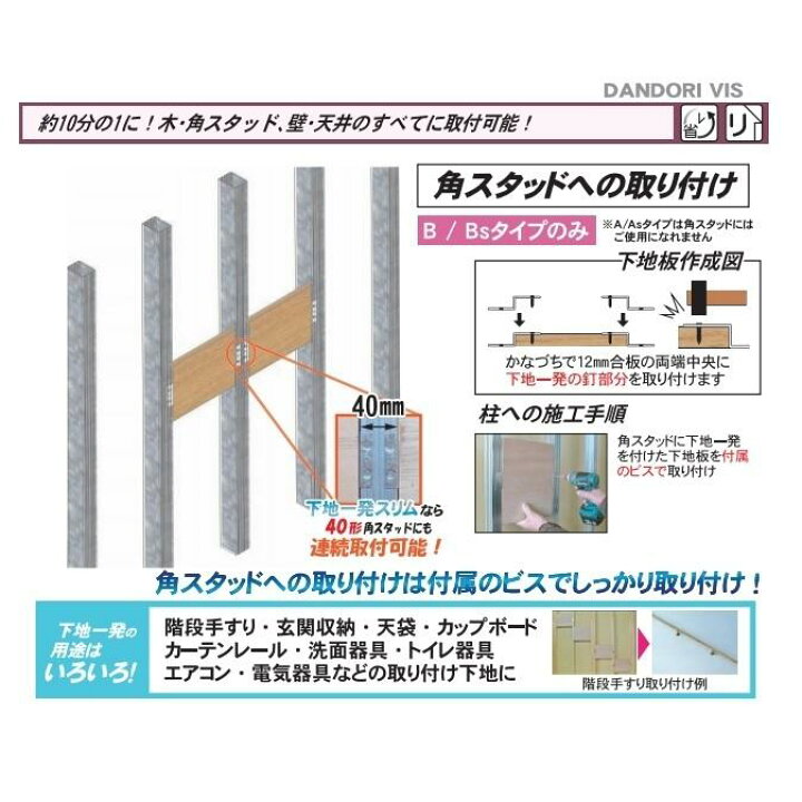 楽天市場】下地一発 Bタイプ 40個入 合板12mm 角スタッド 木下地兼用 【1000個】下地一発タスケ金具CB12／木下地・角スタッド兼用 新商品の3DR