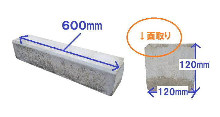 楽天市場】地先ブロック A型 片面取り 600×120×120mm 地先境界ブロック 