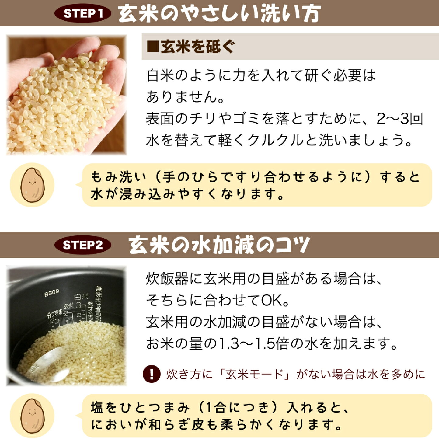 楽天市場 | お米プラザ新潟［楽天市場店］ - 玄米の美味しい炊き方講座