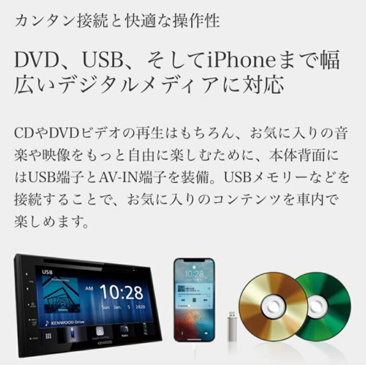 楽天市場】KENWOOD ケンウッド DDX5020SR + CMOS-230 ディスプレイ 