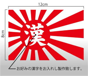 ̊  ؔXebJ[I[_[@D1ō쐬IJbeBOifJ[@V[j