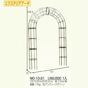 DTR@MO-10-21@GNXeAA[`@AeB[NO[y[J[zy^szySnʓrz