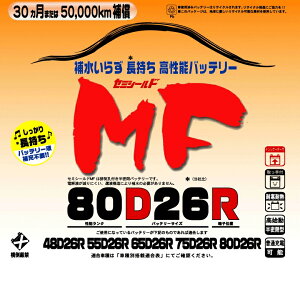 u[h new MF 80D26R@Z~V[hMFobe[@Yԗpy[J[zyBROAD Z~V[h ␅sv eiXsvz