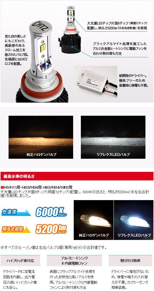 楽天市場】FET CATZ CLC13 REFLEX LEDヘッドライト用コンバージョン