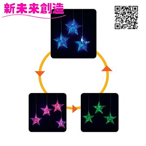 NX}X c[ Cxg Ɩp X [ C~l[V X}z t[bNX KT-3880 APPX}[gLED 5AX^[J[eCg C{[y[J[izy/szyLED 