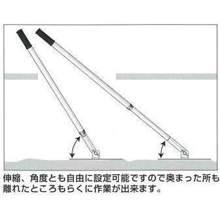 楽天市場】吉岡製作所 側溝ナラシ F-400 荒ならし用 [送料無料][代引 