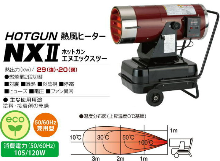 楽天市場】静岡製機 ホットガン HGNX2 熱風オイルヒーター 塗料・接着 