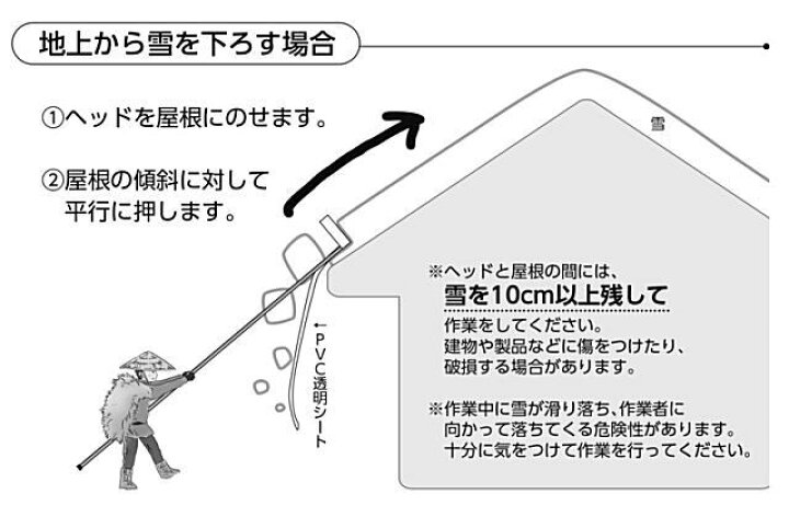 楽天市場】マイスター 雪スライダー 新雪用 屋根の雪下ろし道具PVC透明 