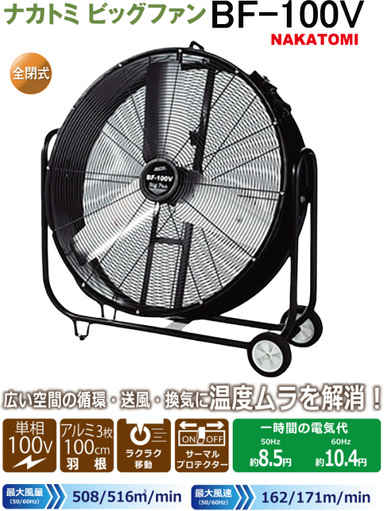 市場 TRUSCO商品 100cmビックファン 環境改善用品 ナカトミ 株 BF-100V 市場 TRUSCO商品 100cmビックファン 環境改善用品 ナカトミ 株 BF-100V