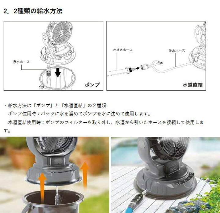 楽天市場】昭和商会 SHOWA ミストワークファン N23-06 小型コードレス 