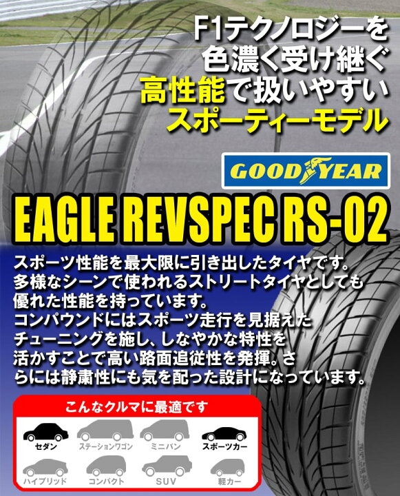 4本セット 14インチ GOODYEAR グッドイヤー サマータイヤ EAGLE REVSPEC RS-02 タイヤ4本セット 新しい 4本セット 14インチ GOODYEAR グッドイヤー サマータイヤ EAGLE REVSPEC RS-02 タイヤ4本セット 新しい