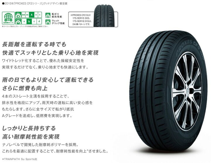 楽天市場】【数量限定】【在庫有り/即納可能】【4本セット】 TOYO TIRE(トーヨータイヤ) PROXES CF2 SUV 225/55R19 99V プロクセス シーエフツー エスユーブイ 19インチ 新品4本・正規品 サマータイヤ : カーマニアNo.1 楽天市場】【数量限定】【在庫有り/即納可能】【4本セット】 TOYO TIRE(トーヨータイヤ) PROXES CF2 SUV 225/55R19 99V プロクセス シーエフツー エスユーブイ 19インチ 新品4本・正規品 サマータイヤ : カーマニアNo.1