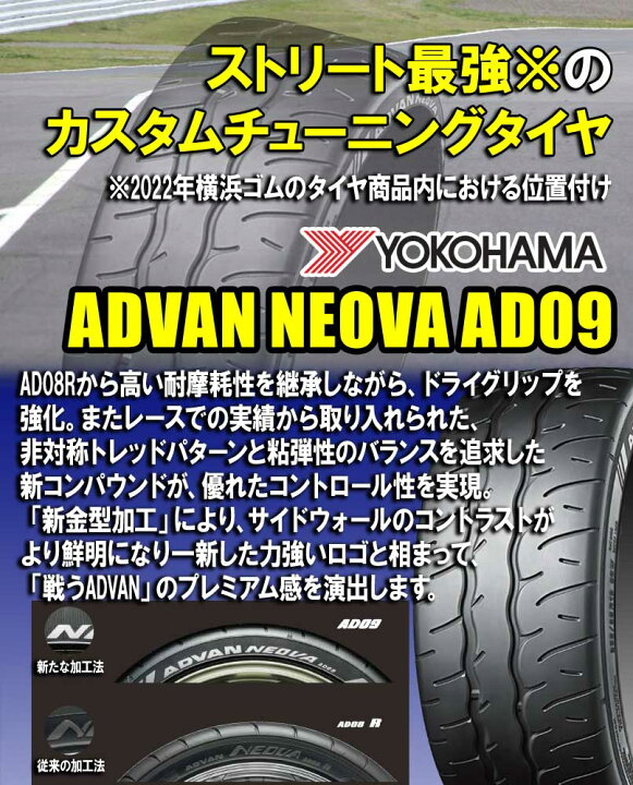 楽天市場】185/55R15 82V YOKOHAMA ヨコハマ ADVAN NEOVA AD09 